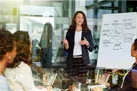 Unternehmertraining (Modul 5)